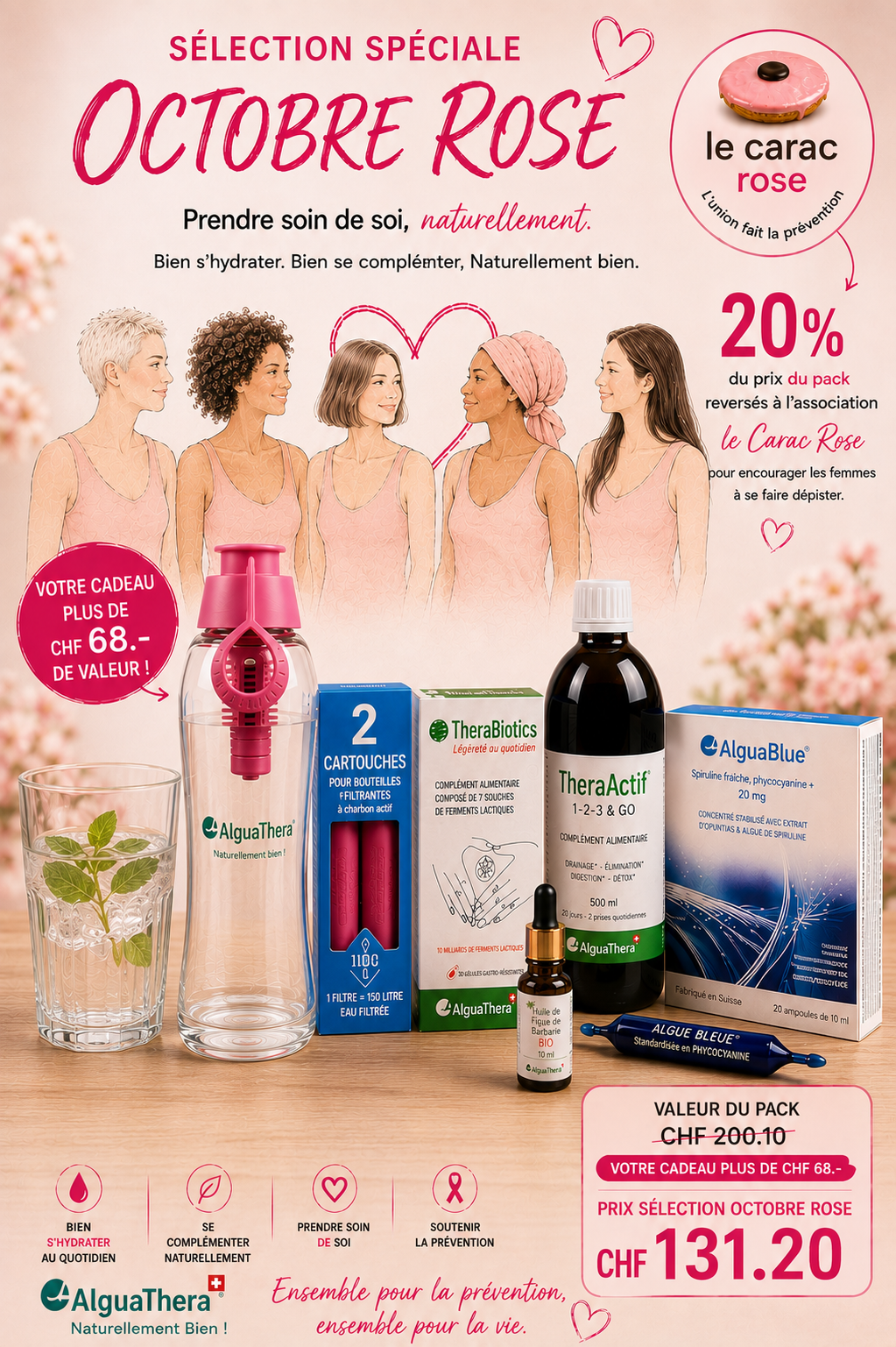 Sélection spéciale Octobre Rose AlguaThera en soutien au Carac Rose – hydratation, compléments et soins naturels